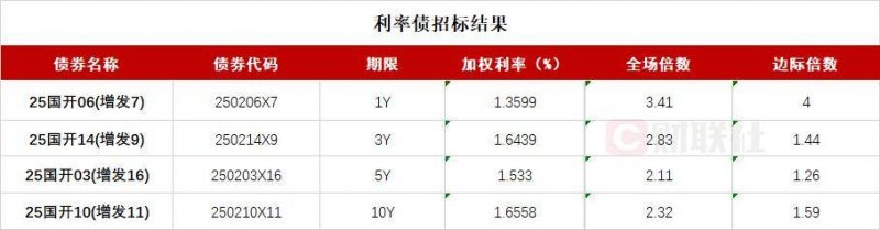 icmarket外汇平台外汇市场今日动态：你准备好抓住机会了吗？