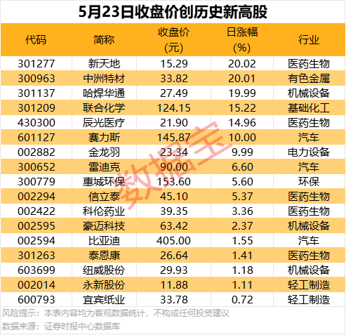 外汇平台icmarkets官网定州『三力』助推新时代文明实践