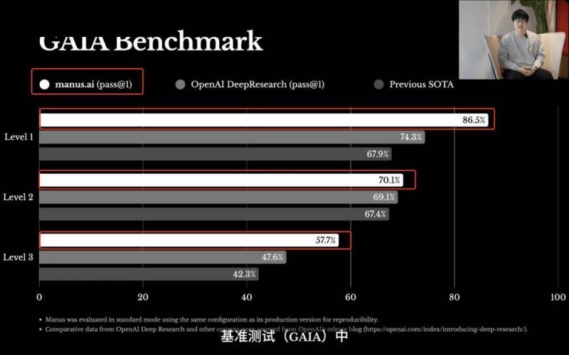 IC外汇开户选择哪个外汇平台更优于IC？2025年你最看好哪一家？
