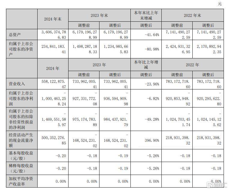 外汇ic是正规平台吗如何运用内外盘交易技巧，在2025年实现股票理财翻倍？