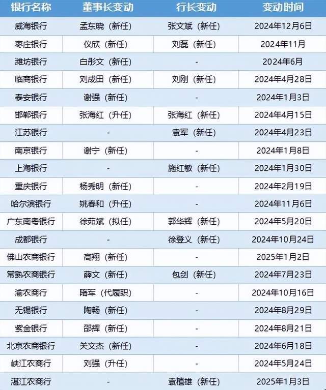 IC外汇开户外汇MT4自动交易软件免费版中文版，2025年你的理财决策会如何变更？