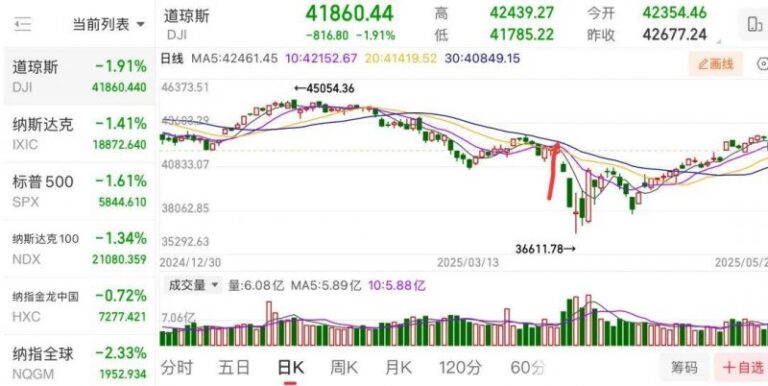 IC外汇平台交易环境传染病防控保养生产两手抓 全力供电供暖保民生
